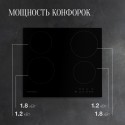 5802 варочная поверхность ECO 601