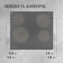 5817 Варочная панель электрическая ECS 603 GR