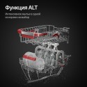 6114 посудомоечная машина Kuppersberg GLM 4575