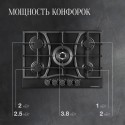 6212 Варочная поверхность Kuppersberg FS 73 Ant