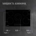 6432 Варочная панель электрическая ECS 702