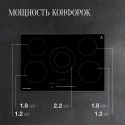 6433 Варочная панель электрическая ECS 703 R