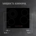 6582 Варочная панель электрическая ECS 630 
